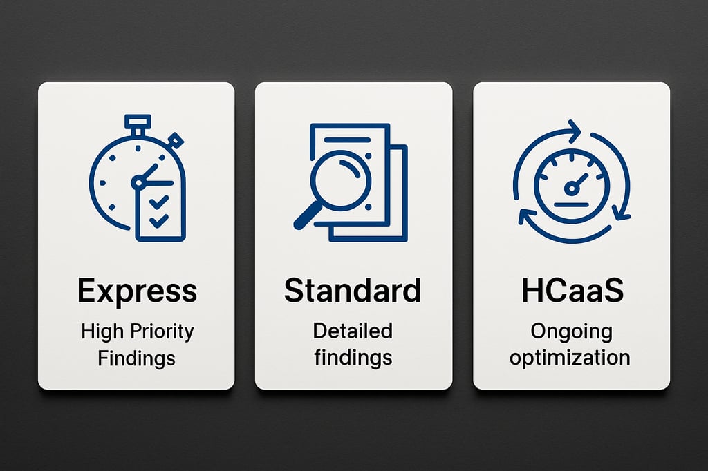 photographic A three card layout with consistent iconography, Express Health Check 1-page summary with high-priority findings, Standard Health Check detailed findings, technical evidence, and root-cause analysis, Health Check as a Service with ongoing remediation tracking and performance comparisons.