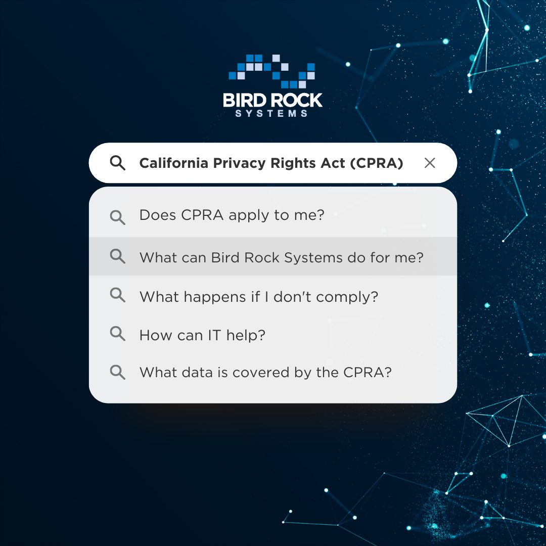CPRA