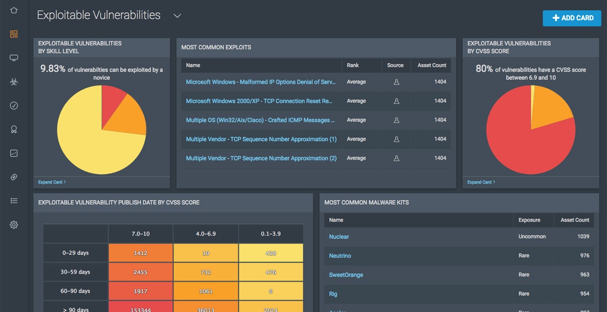 insightvm-know-where-to-focus-product-use-case-img-2.1